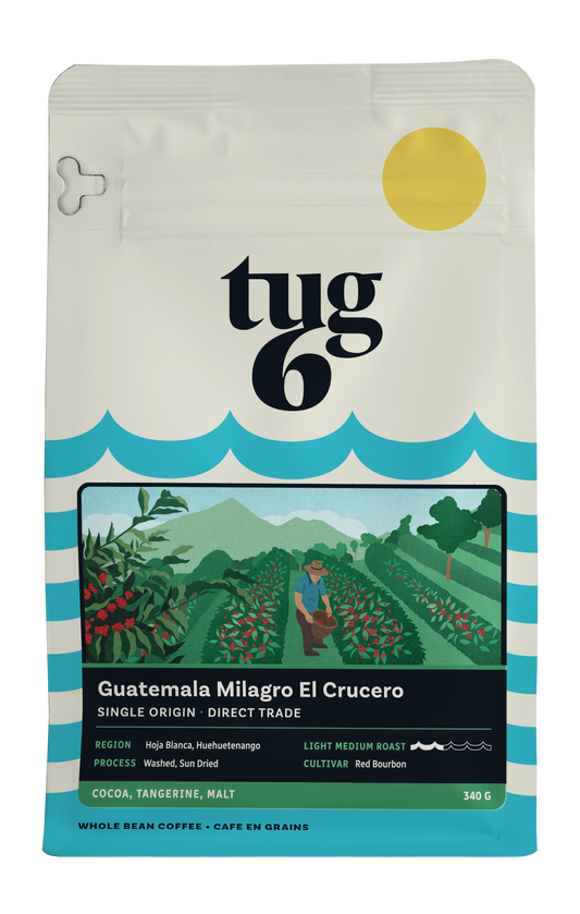 Guatemala Milagro El Crucero