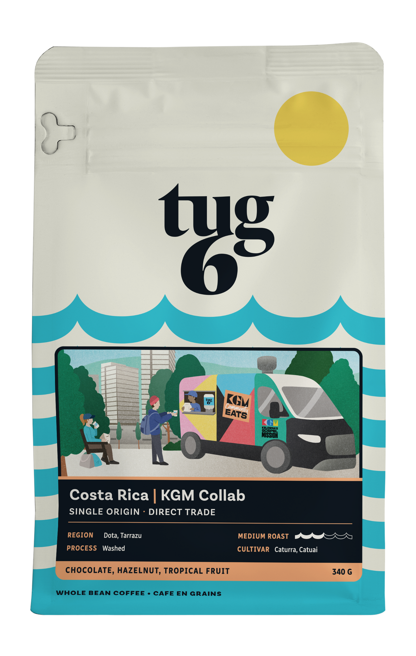 Costa Rican | KGM Collab