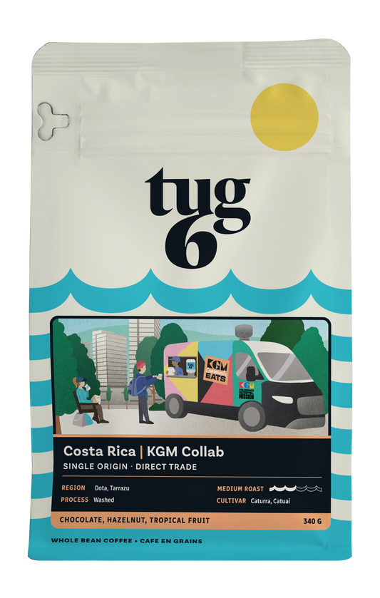 Costa Rican | KGM Collab